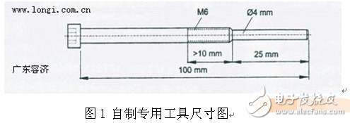 伺服電機編碼器調零與安裝